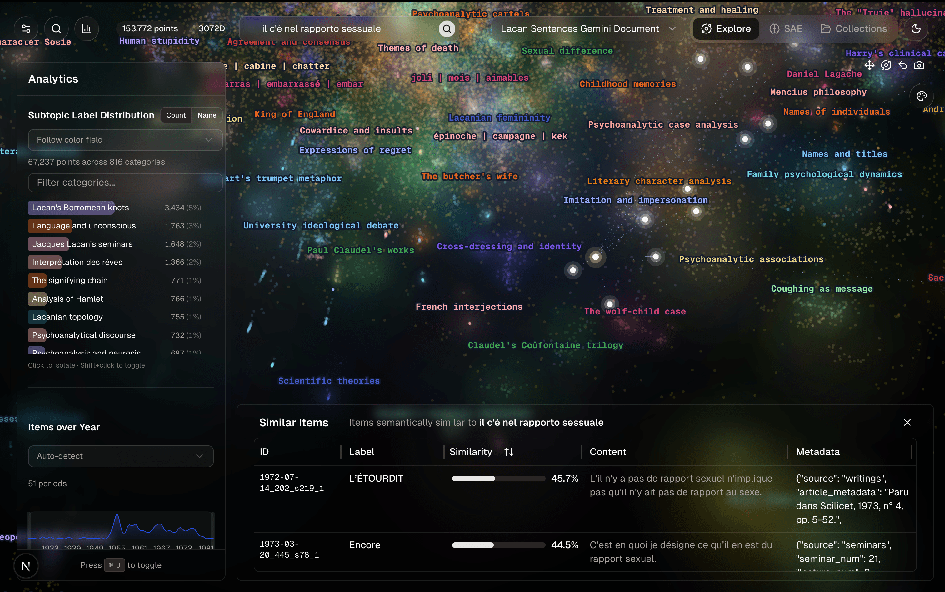 Lacan corpus semantic search