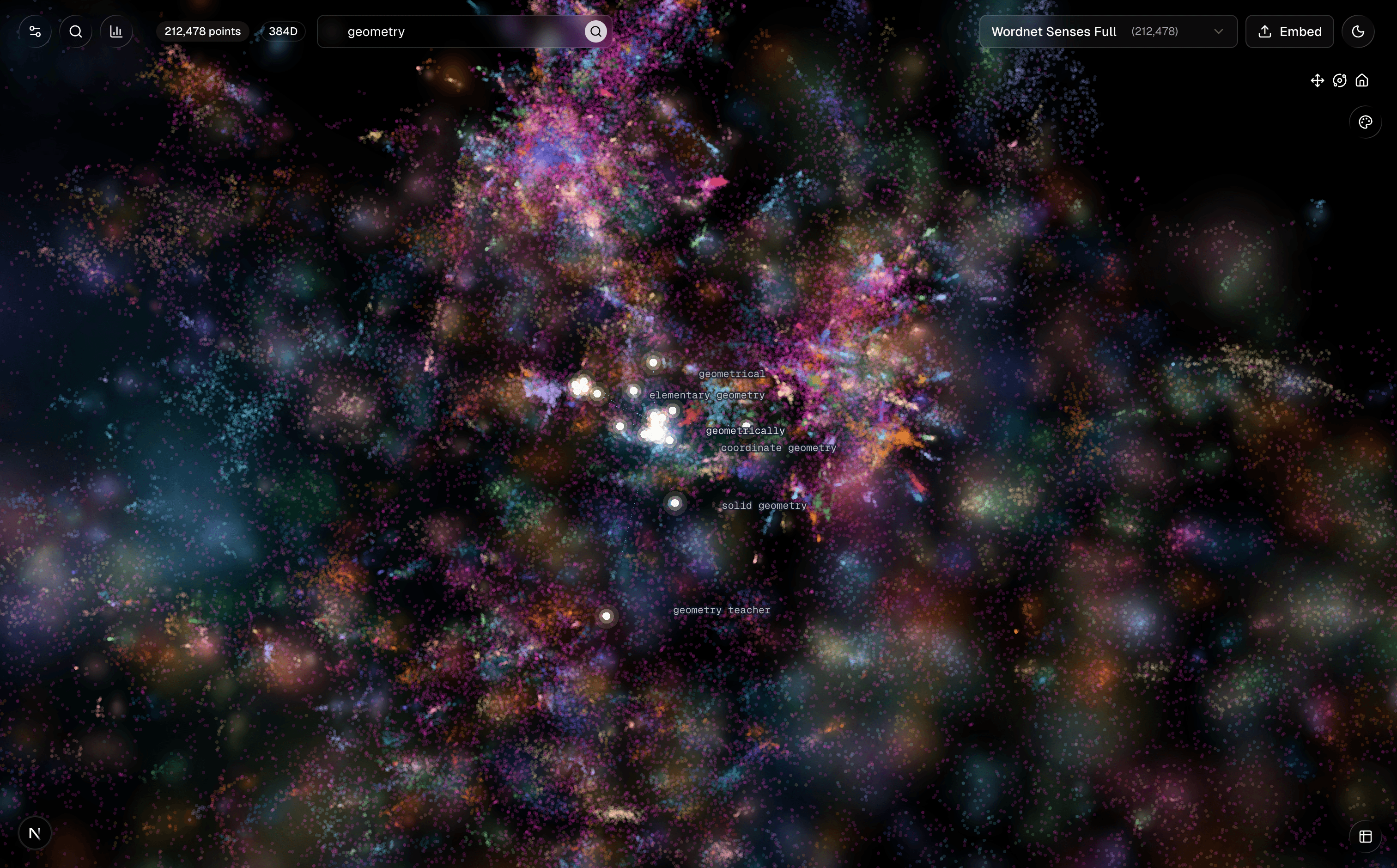 WordNet, 212k senses