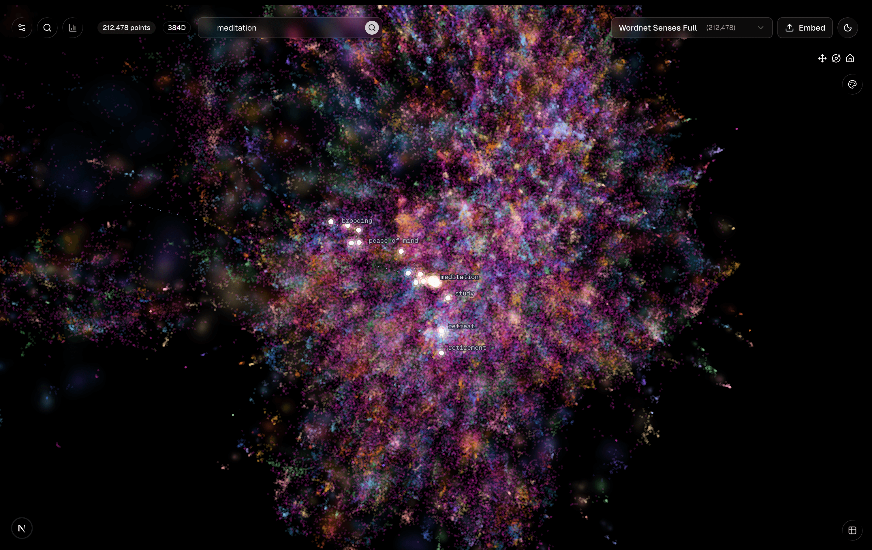 WordNet semantic search for "meditation"